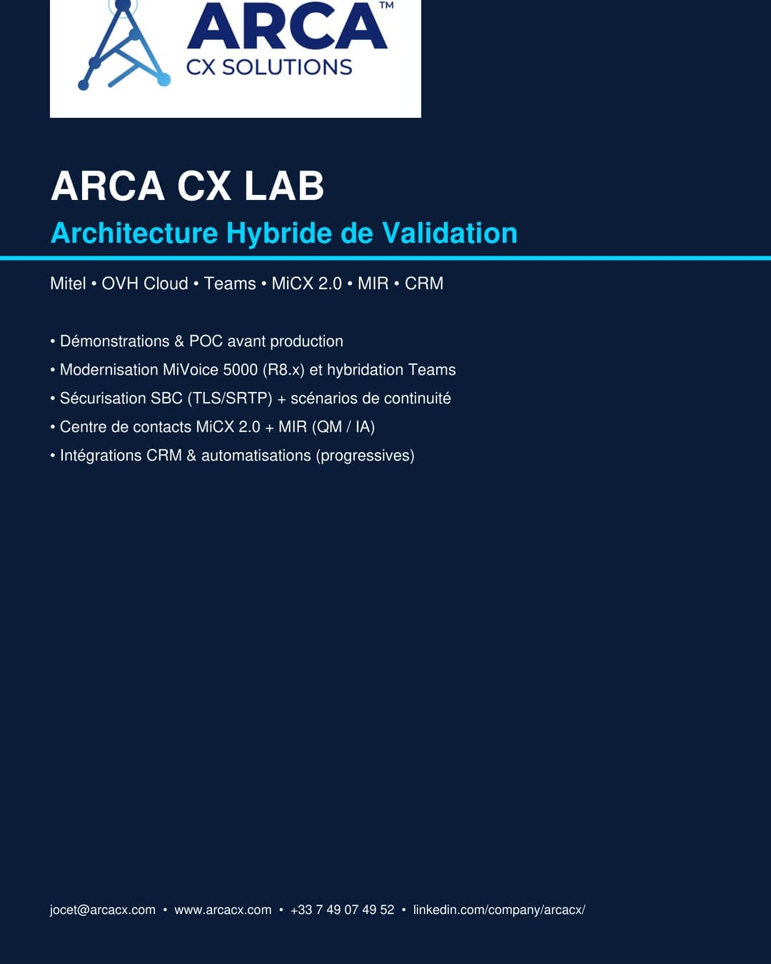 ARCA CX Lab — Slide 1