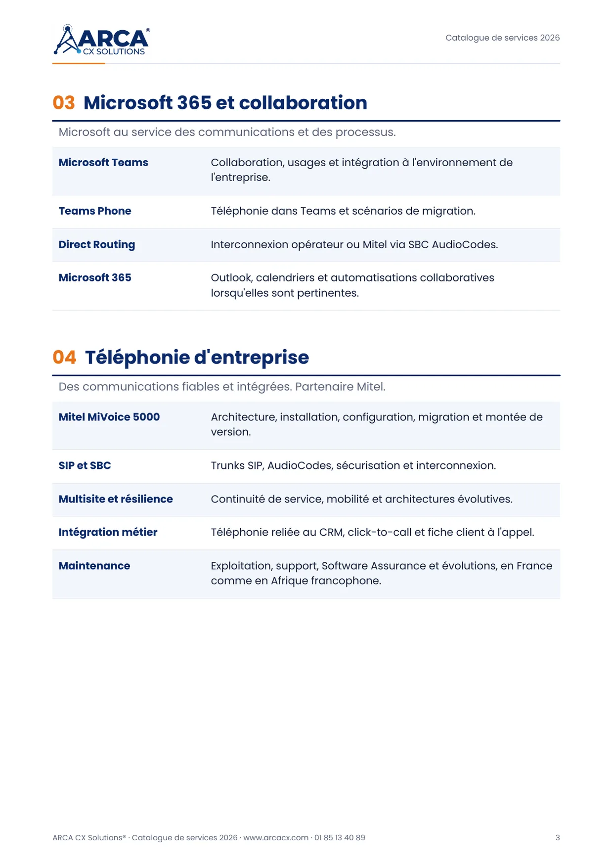 Page 3 du catalogue ARCA CX Solutions 2026 : Microsoft 365 et collaboration · Téléphonie d'entreprise